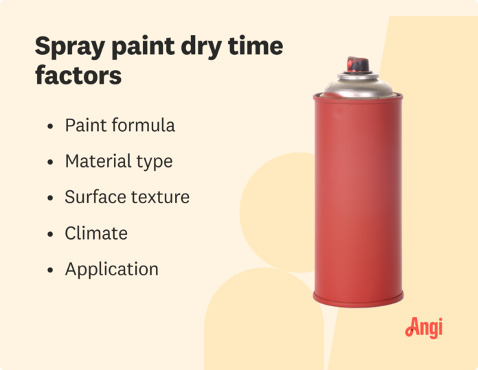 How Long Does Spray Paint Take to Dry