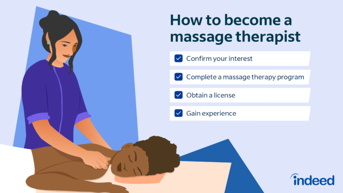 How to Become a Massage Therapist