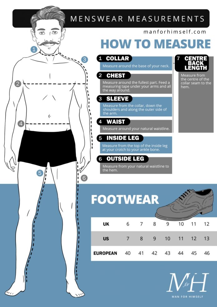 How to Measure Chest Size Men